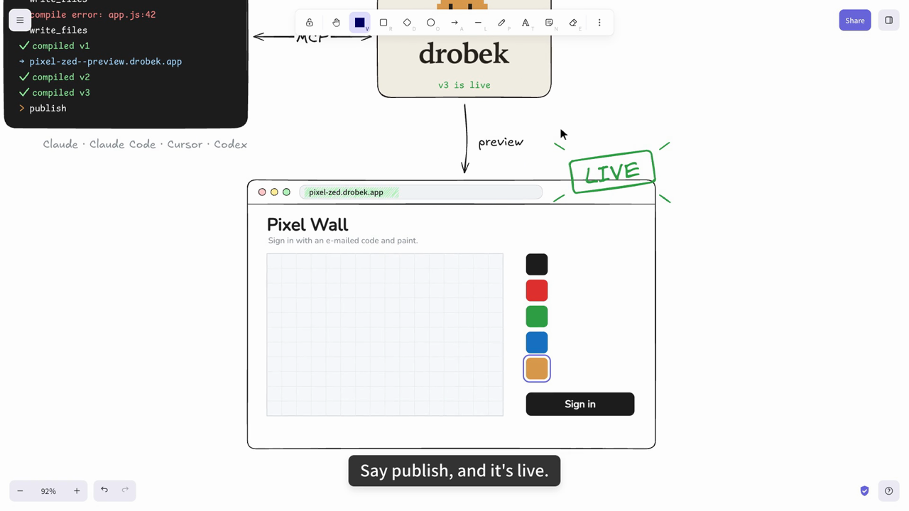 drobek compiling, previewing and publishing a Pixel Wall app